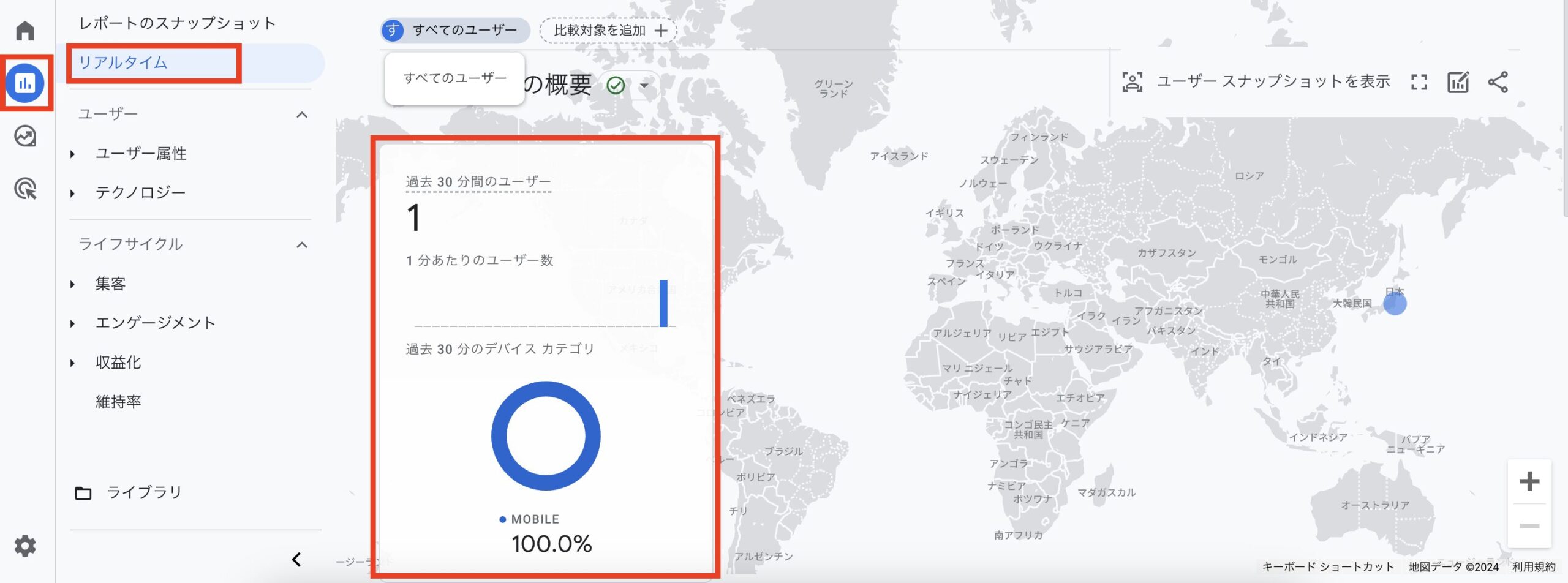 Googleアナリティクス