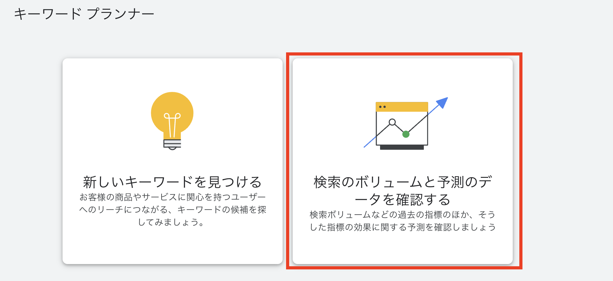 検索のボリュームと予測のデータを確認するをクリック