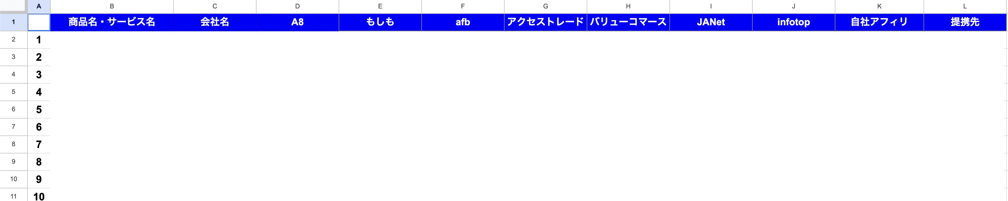 アフィリエイト提携先の表