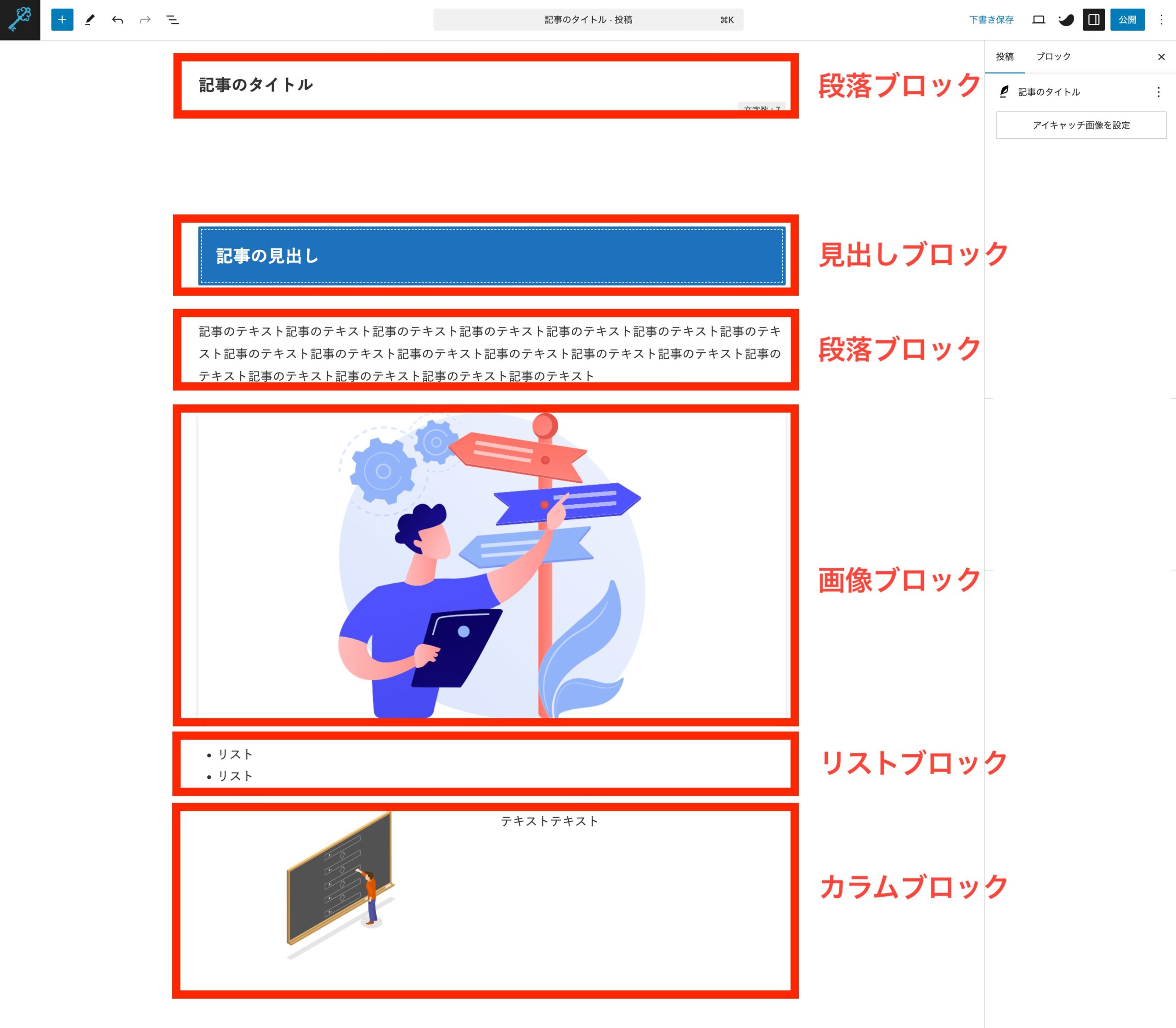 「ブロックエディタ」の説明の画像